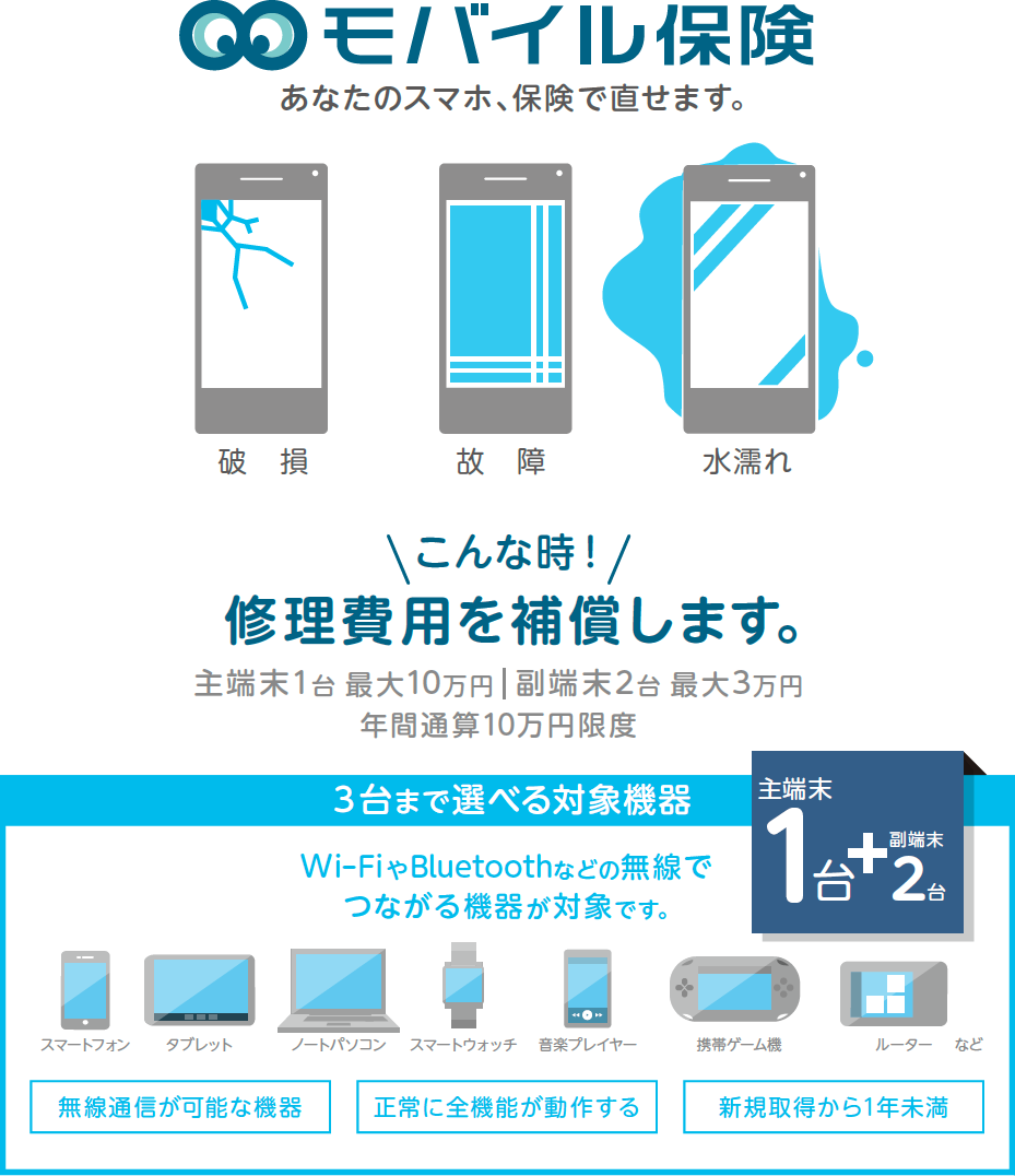 ãã¢ãã¤ã«ä¿éºãã®ç»åæ¤ç´¢çµæ